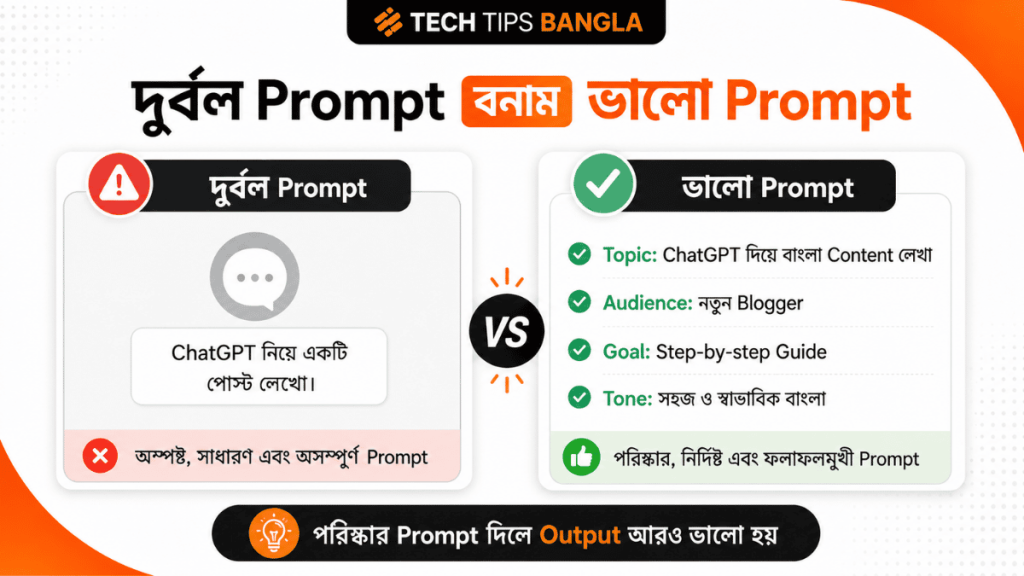 একটি দুর্বল ও একটি বিস্তারিত ChatGPT Prompt-এর পাশাপাশি তুলনা