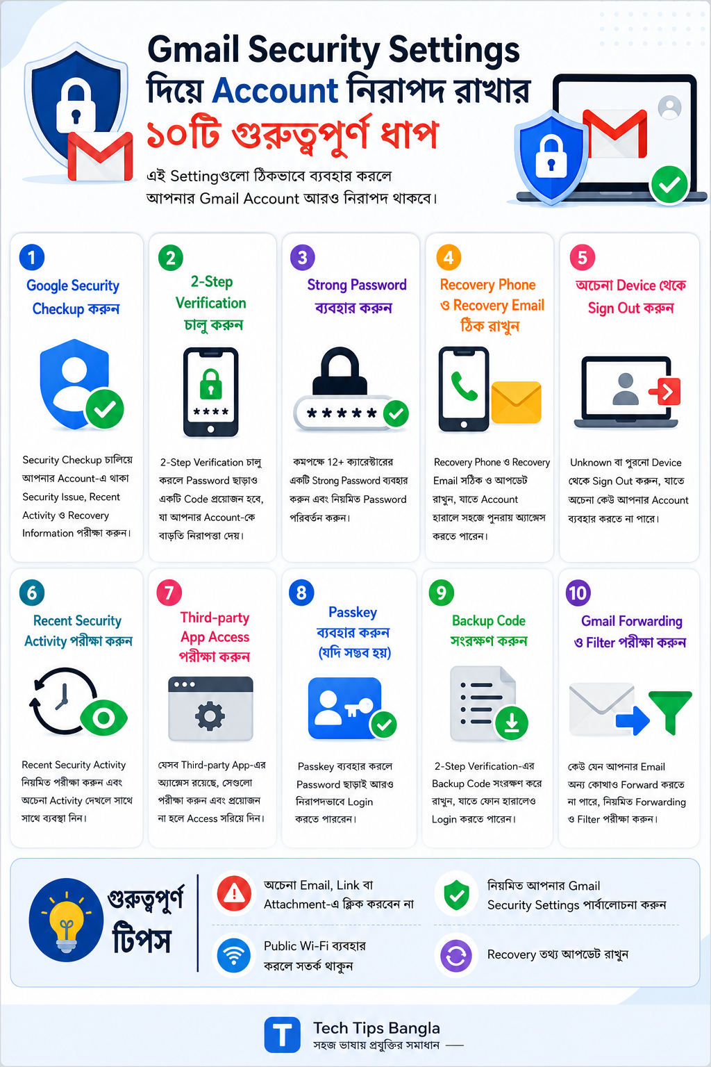 Gmail Security Settings দিয়ে Account নিরাপদ রাখার ১০টি গুরুত্বপূর্ণ ধাপ