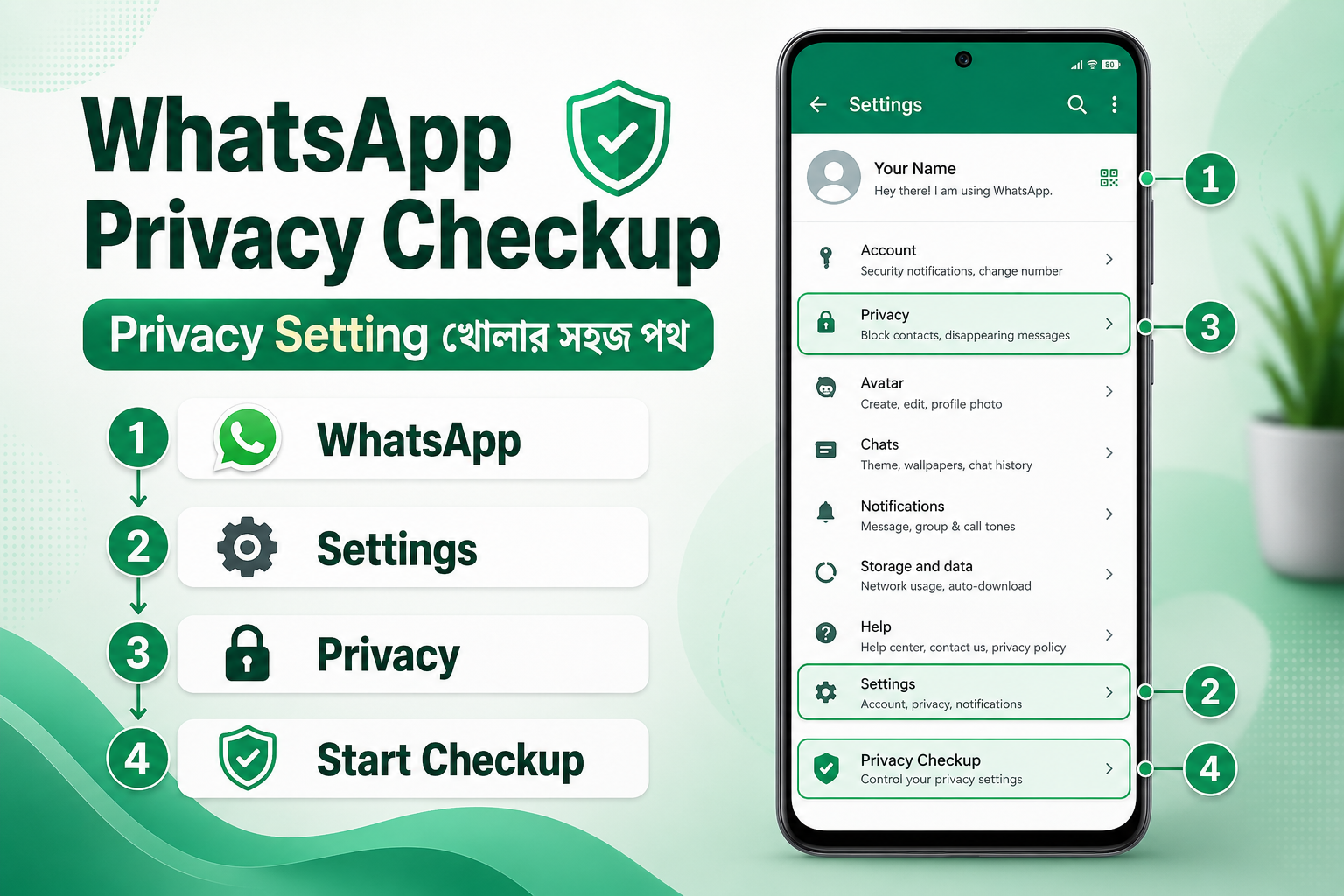 WhatsApp Settings থেকে Privacy Checkup খোলার ধাপে ধাপে নিয়ম